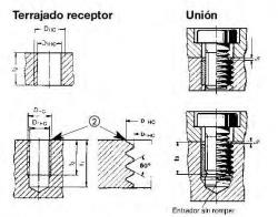 STAINLESS STEEL THREADED INSERT M 4 X 6  REF. BOLLHOFF 41300040006/11